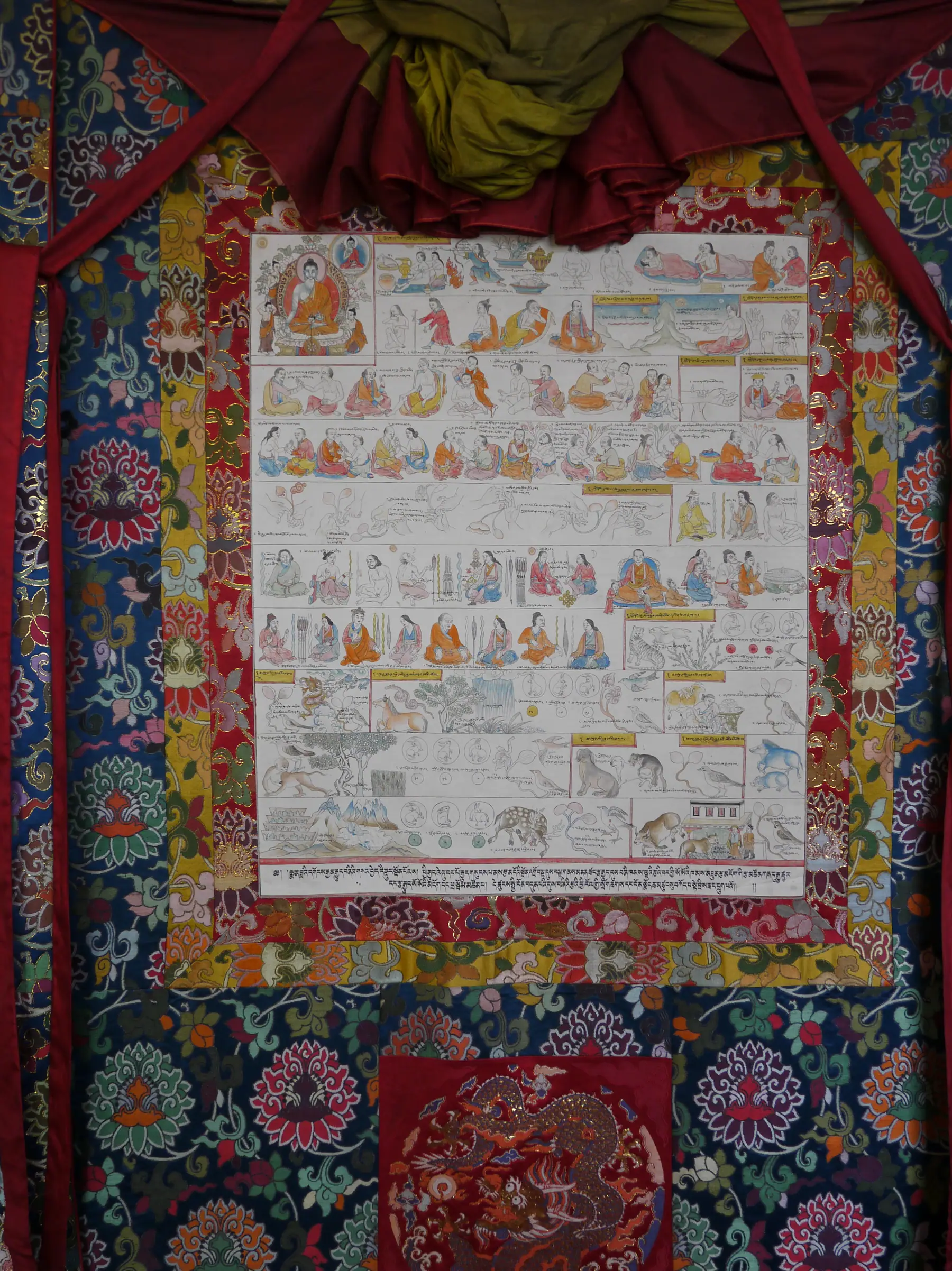 A Tibetan medical thangka at the Men-Tsee-Khang, the Tibetan medical institute in Lhasa